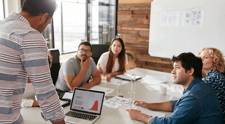 How to Find Your Ideal Career Even If You’re Unsure