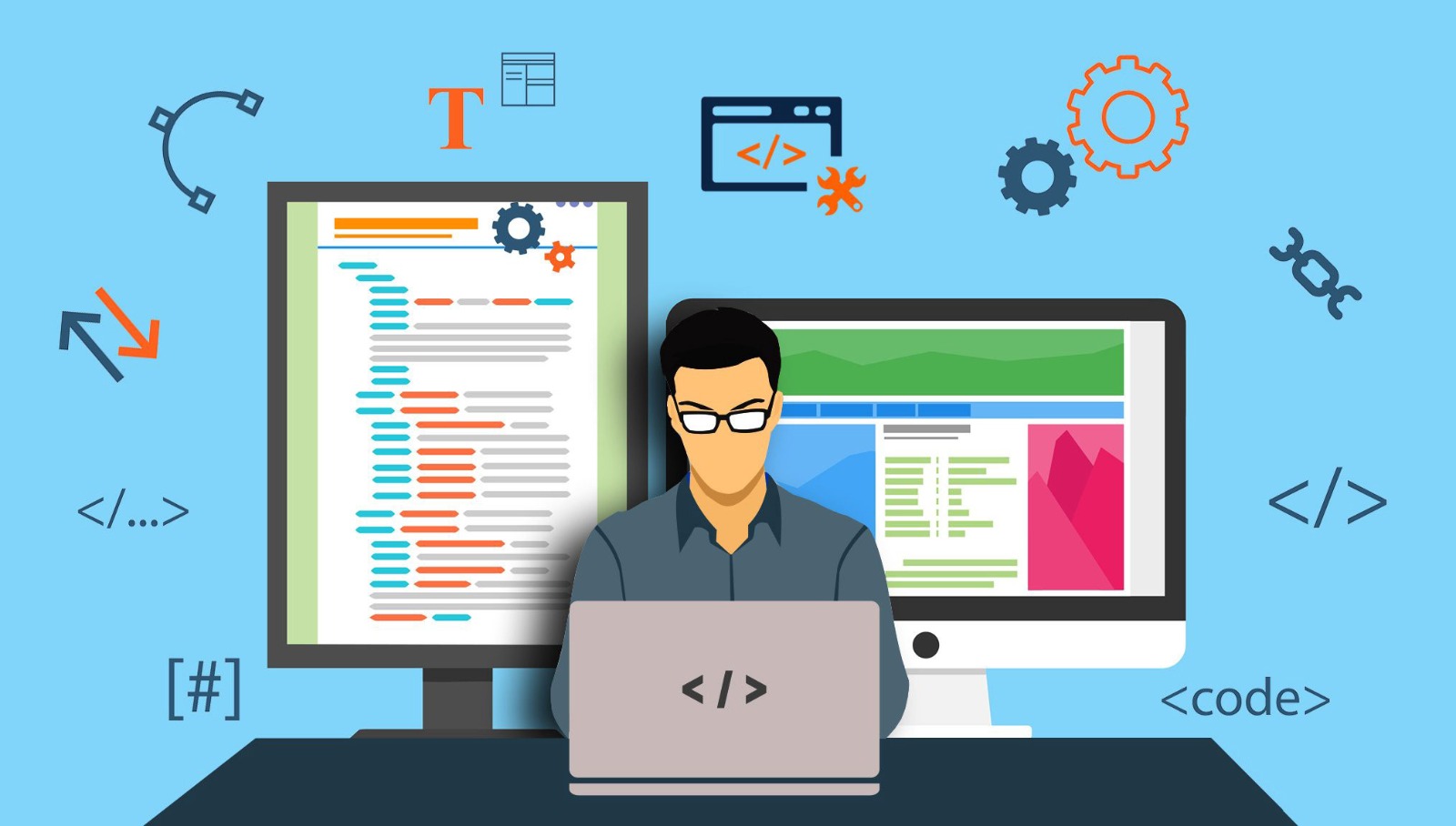 Business Marketing Framework Designed by Gambit Marketing